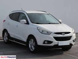 Hyundai ix35 - zobacz ofertę