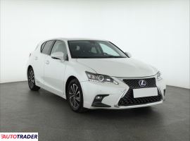 Lexus CT - zobacz ofertę