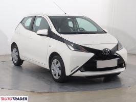 Toyota Aygo - zobacz ofertę