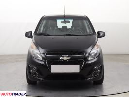 Chevrolet Spark - zobacz ofertę