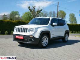Jeep Renegade - zobacz ofertę