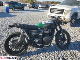 Triumph T - zobacz ofertę