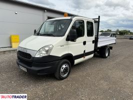 Iveco Daily - zobacz ofertę