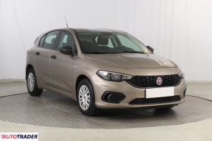 Fiat Tipo - zobacz ofertę
