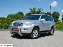 Toyota Land Cruiser - zobacz ofertę