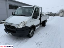Iveco Daily - zobacz ofertę