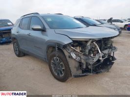 Chevrolet Equinox - zobacz ofertę