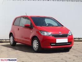 Skoda Citigo - zobacz ofertę