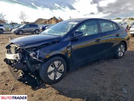 Hyundai IONIQ Hybrid - zobacz ofertę