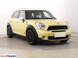 Mini Countryman - zobacz ofertę
