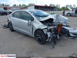 Toyota Corolla - zobacz ofertę