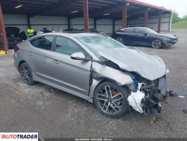 Hyundai Elantra - zobacz ofertę