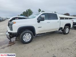 Chevrolet Silverado - zobacz ofertę