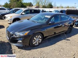 Nissan Altima - zobacz ofertę