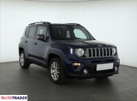 Jeep Renegade - zobacz ofertę