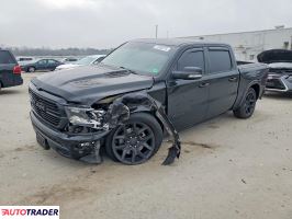 Dodge Ram - zobacz ofertę