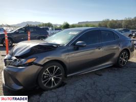 Toyota Camry - zobacz ofertę