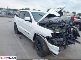 Jeep Grand Cherokee - zobacz ofertę