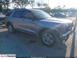 Ford Explorer - zobacz ofertę