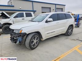 Jeep Grand Cherokee - zobacz ofertę