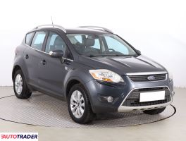 Ford Kuga - zobacz ofertę Ford Kuga - zobacz ofertę