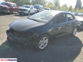 Toyota Corolla - zobacz ofertę