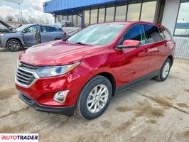 Chevrolet Equinox - zobacz ofertę