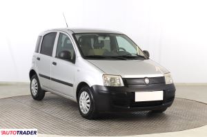 Fiat Panda - zobacz ofertę