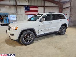 Jeep Grand Cherokee - zobacz ofertę