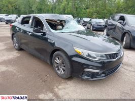 Kia Optima - zobacz ofertę
