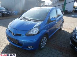 Toyota Aygo - zobacz ofertę Toyota Aygo - zobacz ofertę