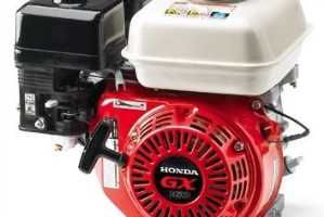 Silniki HONDA GX160 - zobacz ofertę
