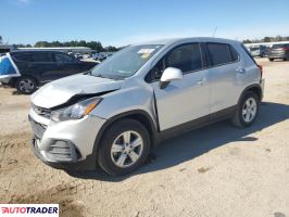 Chevrolet Trax - zobacz ofertę
