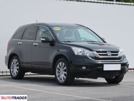 Honda CR-V - zobacz ofertę