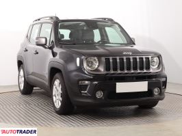 Jeep Renegade - zobacz ofertę