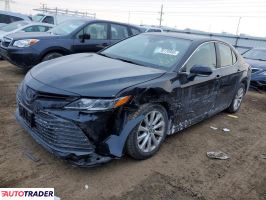 Toyota Camry - zobacz ofertę