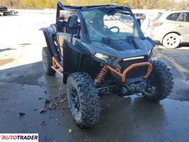 Polaris Pozostałe - zobacz ofertę