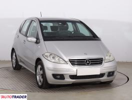 Mercedes A-klasa - zobacz ofertę