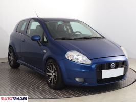 Fiat Grande Punto - zobacz ofertę