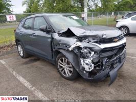 Chevrolet Blazer - zobacz ofertę