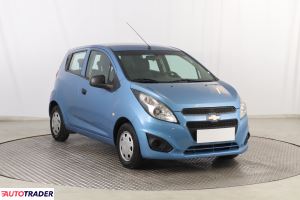 Chevrolet Spark - zobacz ofertę