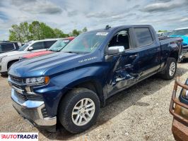 Chevrolet Silverado - zobacz ofertę