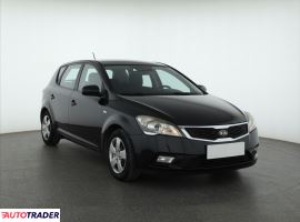 Kia Ceed - zobacz ofertę
