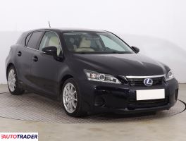 Lexus CT - zobacz ofertę