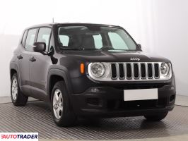 Jeep Renegade - zobacz ofertę
