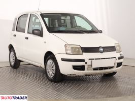 Fiat Panda - zobacz ofertę