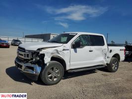Ford Pozostałe - zobacz ofertę