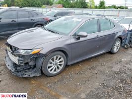 Toyota Camry - zobacz ofertę