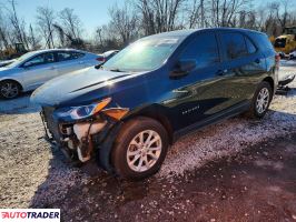 Chevrolet Equinox - zobacz ofertę