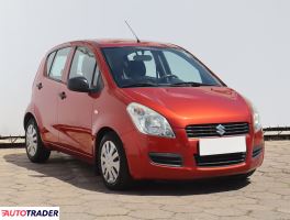 Suzuki Splash - zobacz ofertę